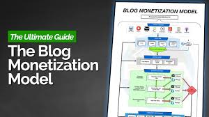 blog monetization coaching